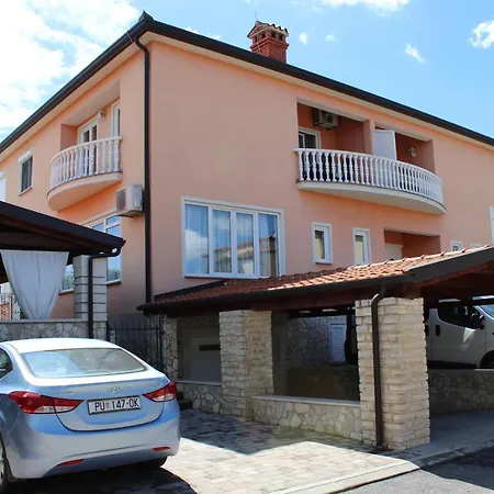 Kimm Porec
